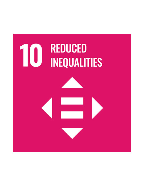 Goal 10: Reduced inequalities