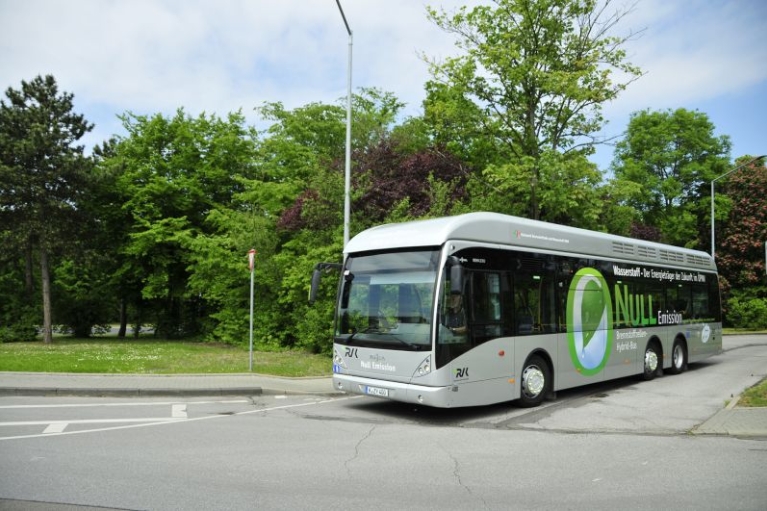 NRW.BANK supports the climate targets.