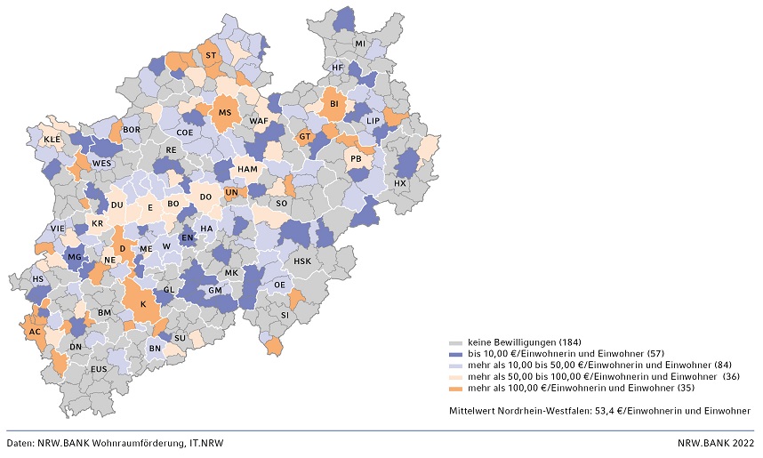Karte auf Ebene der Gemeinden in Nordrhein-Westfalen. Das Bewilligungsvolumen je Einwohnerin und Einwohner beträgt landesweit 53,4 Euro.