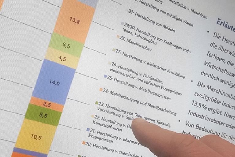 Ausschnitt aus einem wirtschaftlichen Bericht, ein Finger zeigt auf eine Textstelle