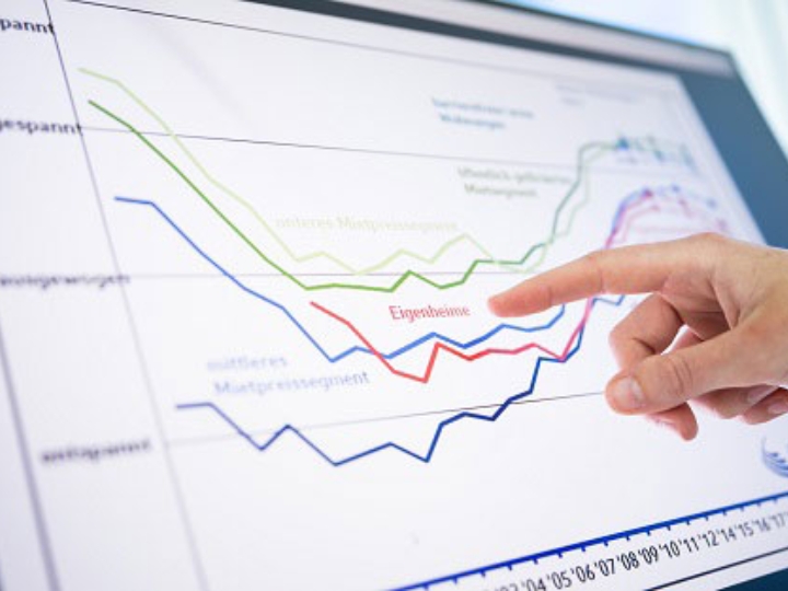 Mehrere farbige Graphen auf einem Monitor. Ein Finger zeigt darauf