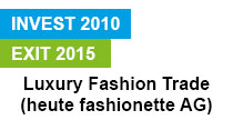 Luxury Fashion Trade (heute fashionette AG): Invest 2010, Exit 2015