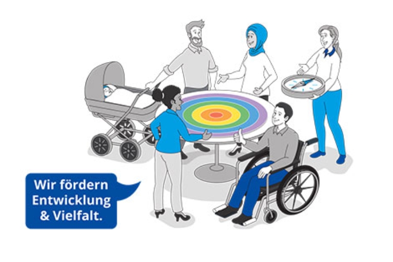 Symbolbild zum Grundsatz "Wir fördern Entwicklung & Vielfalt"